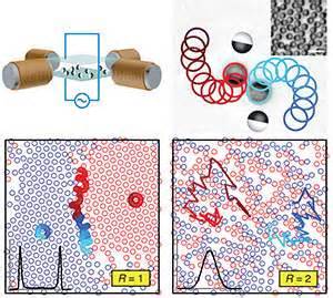 Spontaneous system follows rules of equilibrium에 대한 이미지1