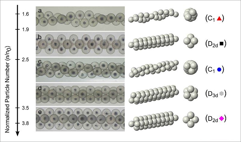 Spinning Cylinders to Recreate Nature’s Patterns에 대한 이미지2