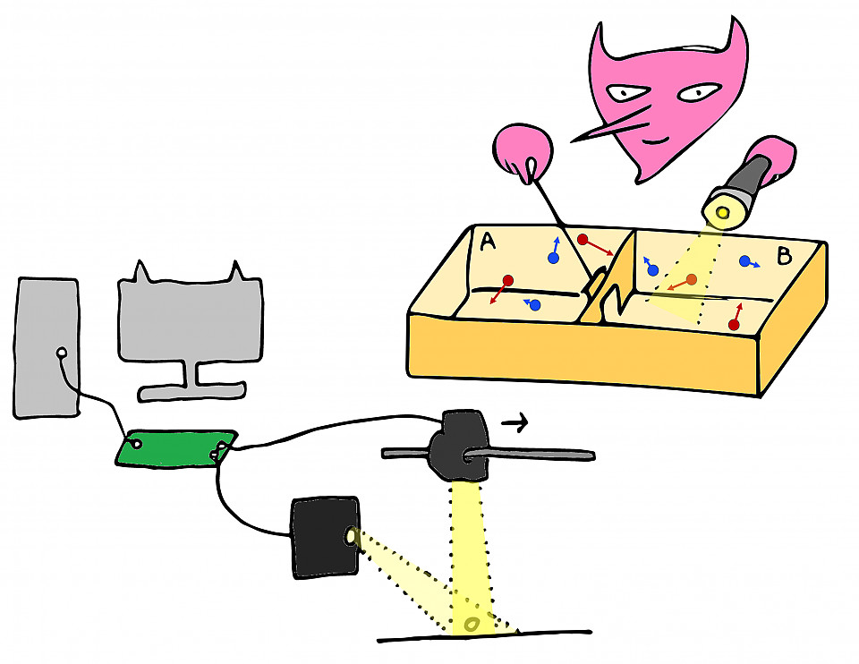Artist’s illustration of the experiment. Credit: Burdette Choi, Institute of Basic Science